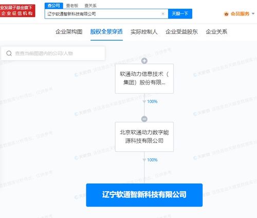 人工智能應用軟件開發 現狀、挑戰與未來趨勢