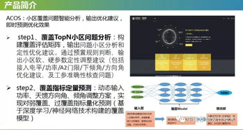 中國移動設計院 以人工智能應用軟件開發(fā)推動行業(yè)數(shù)字化轉(zhuǎn)型