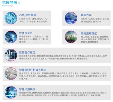 2018國際人工智能展覽會 智能識別技術大爆發引領應用軟件開發新浪潮